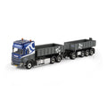 TC-Trading | WSI Models